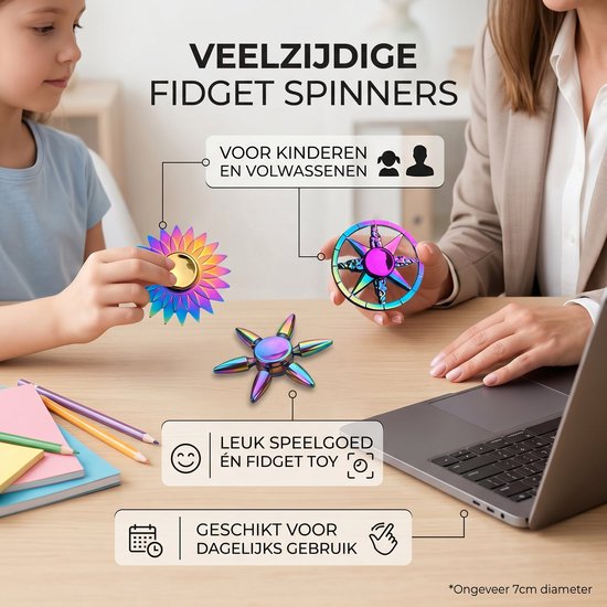 Kinderen en volwassenen houden kleurrijke fidget spinners vast. Een bloem, een kompas en een ster. Leuk speelgoed en fidget toy, geschikt voor dagelijks gebruik.