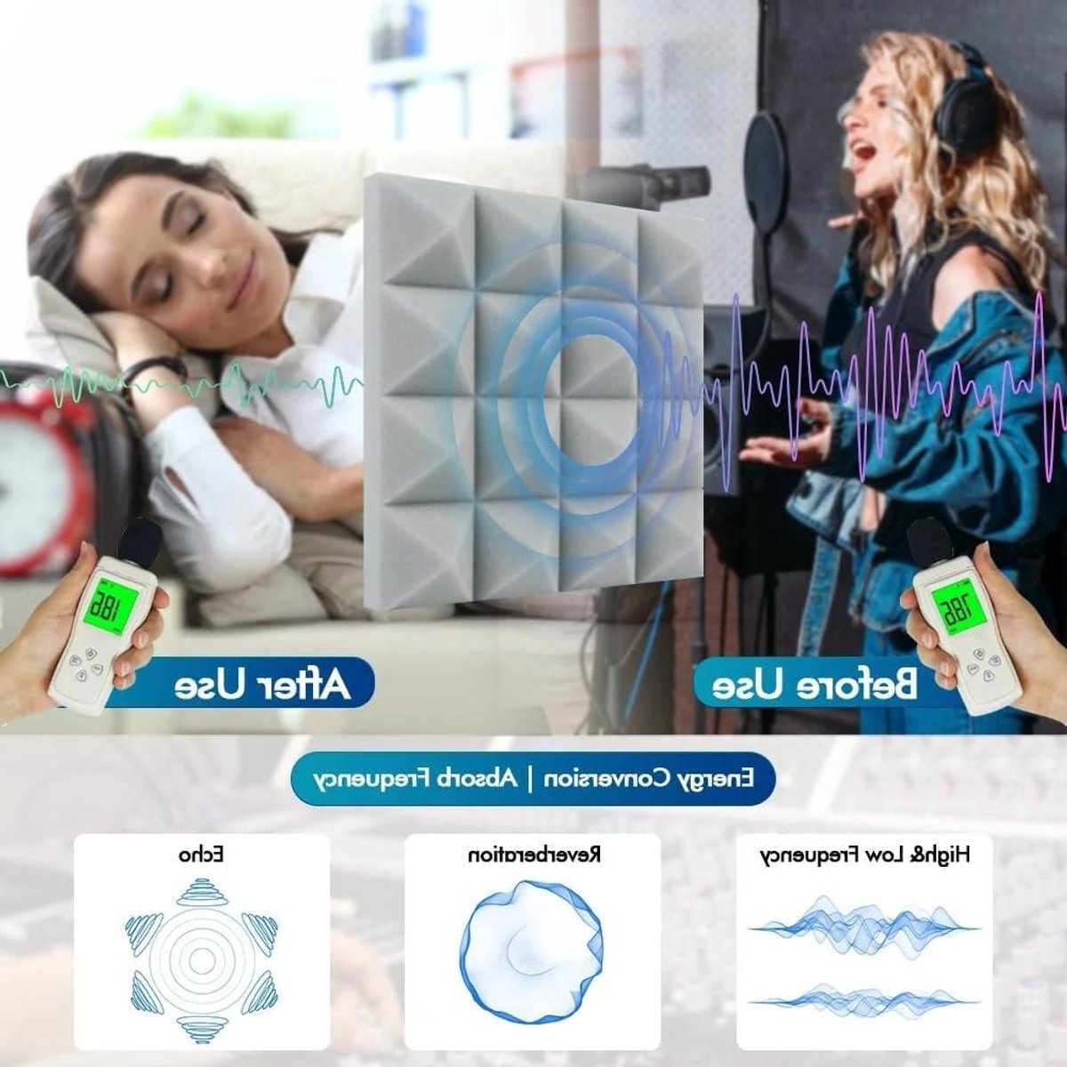 Akoestisch Schuim - Geluidsisolatie Panelen - Studio Geluid Verbeteren - Zelfklevend - 12 Stuks - Grijs