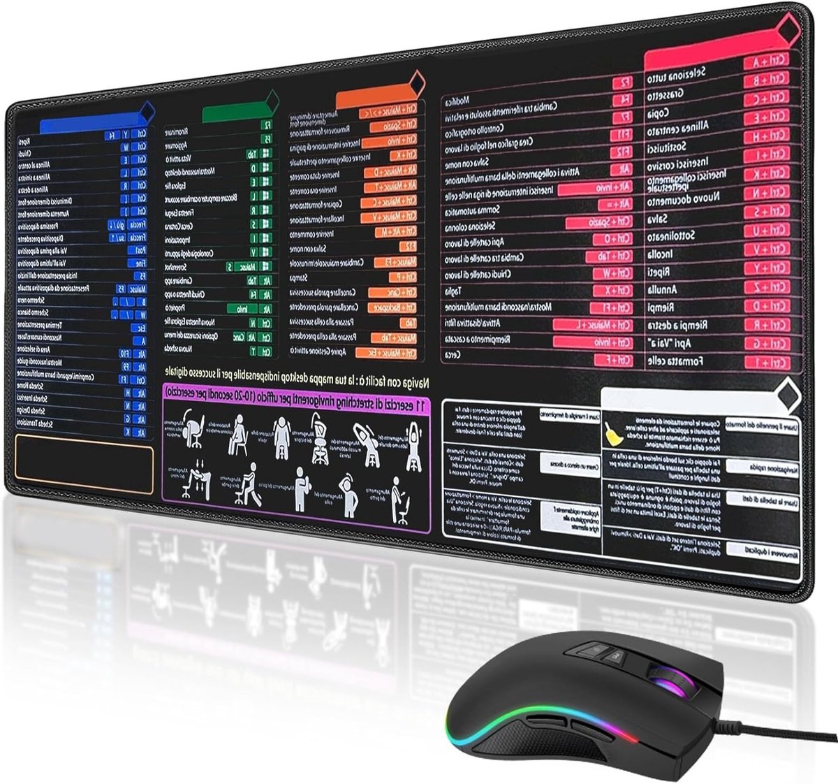 Grote Muismat voor Gaming en Kantoor, 300 x 800 x 3 mm, Antislip, Comfortabel en Duurzaam Bureau Accessoire