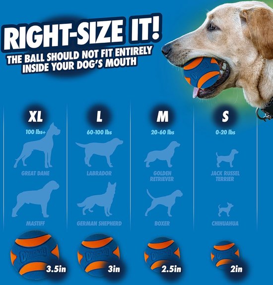 Hond Training Rubber Fluorescerende Bal Doggy Speelballen Uren voor de