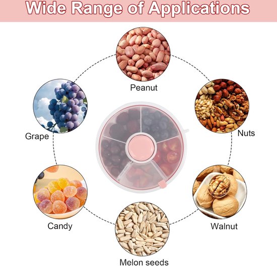 Boîte à collation rotative compartimentée adaptée aux enfants Goodivery® pour les Bébé en route