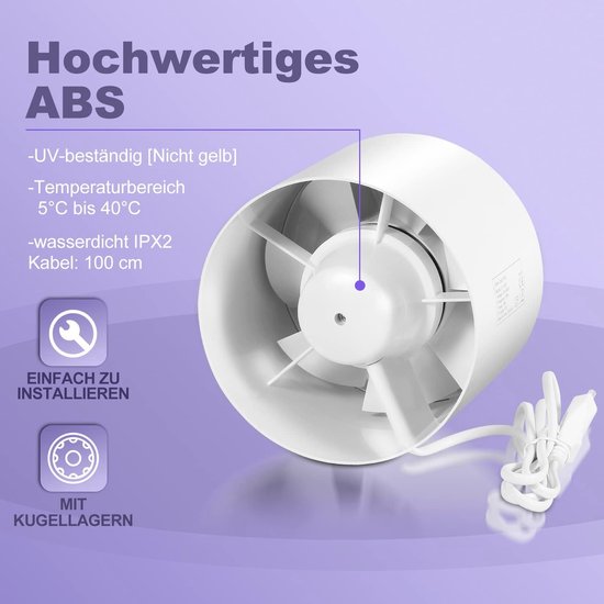 Persuasione grado Rivelatore industriële ventilator Visualizza Internet ero sorp