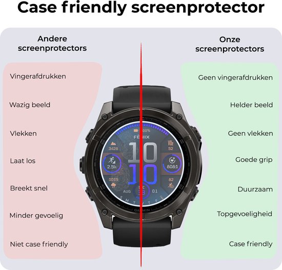 Case friendly screenprotector met helder beeld, geen vingerafdrukken en goede grip.