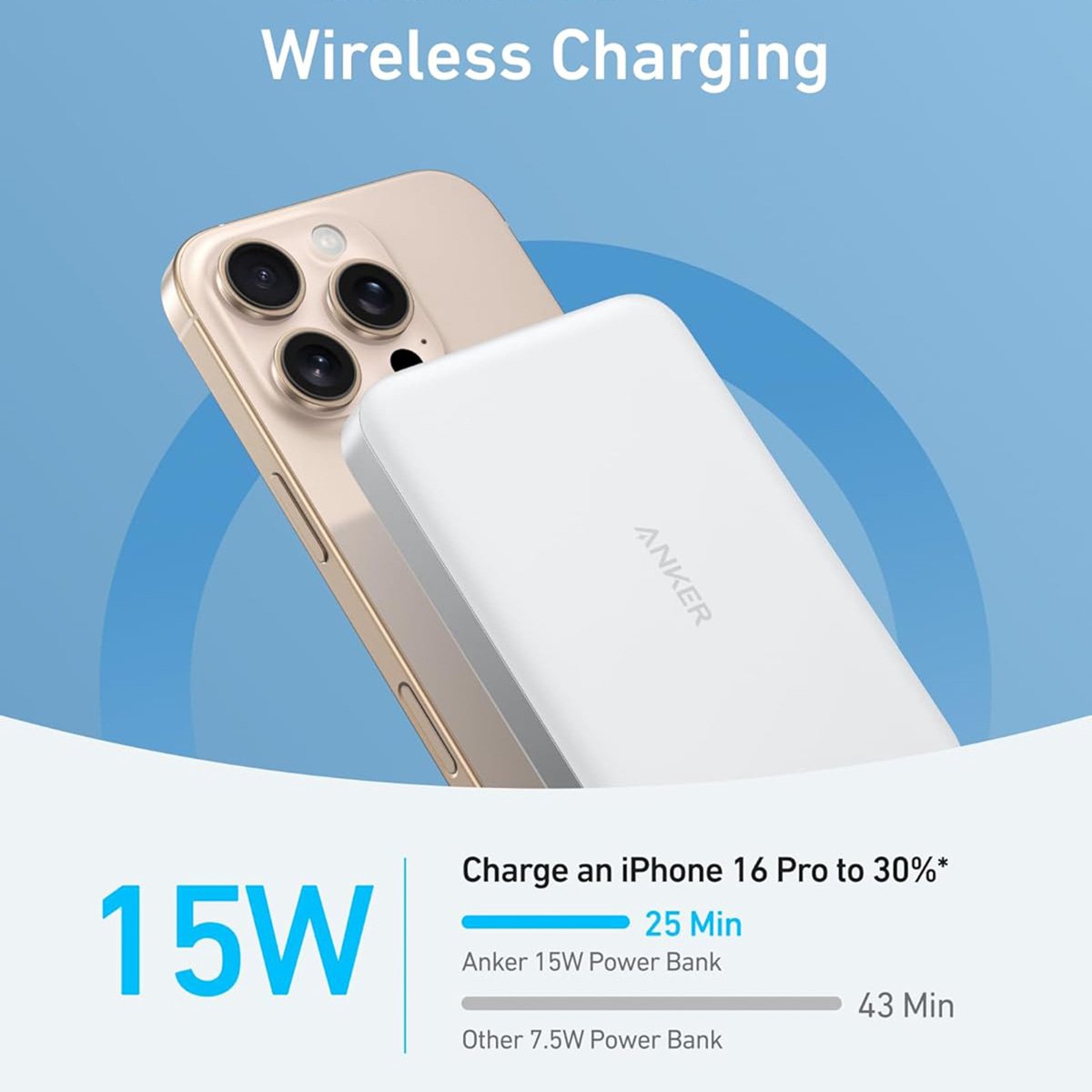 Afbeelding 2 van Anker MagGo powerbank, magnetische batterij van 10000 mAh, draagbaar en ultradun, compatibel met MagSafe, ultrasnel, Qi2-gecertificeerd met 15 W, ergonomisch ontwerp, enkel voor iPhone 16/15/14/13/12-Wit