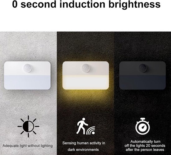 KCVV LED Nachtlampje met Bewegingssensor 6 stuks - Nachtlampjes met Sensor - Intelligente bewegingsmelder - Nachtlampje Babykamer - Vierkant Nachtlampje - Kinderen & Baby - Wit licht van KCVV — afbeelding 2