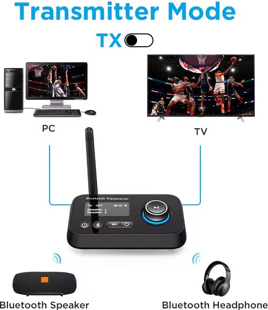 Bluetooth 5.3 zenderontvanger, AUX bluetooth-adapter auto, bluetooth