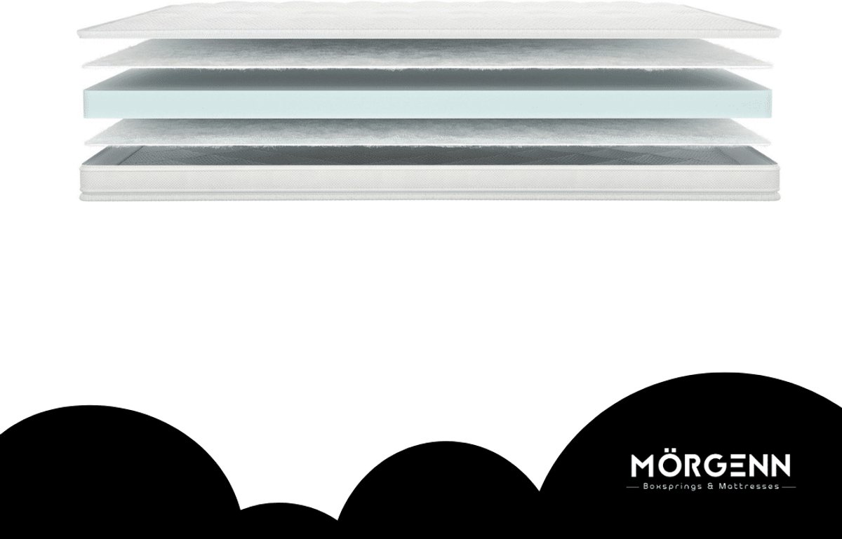 Mörgenn M-Suite Topper - Luxe Hybride Schuim Topper - HY35 - ca. 12cm - 160x210 cm Wit
