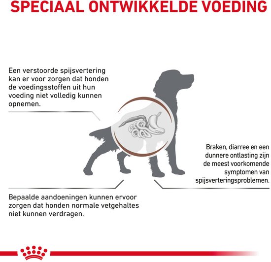 Speciaal ontwikkelde voeding voor honden met spijsverteringsproblemen.