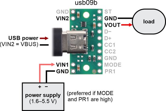Pololu 3729 TPS2116 power multiplexer USB Type C | bol