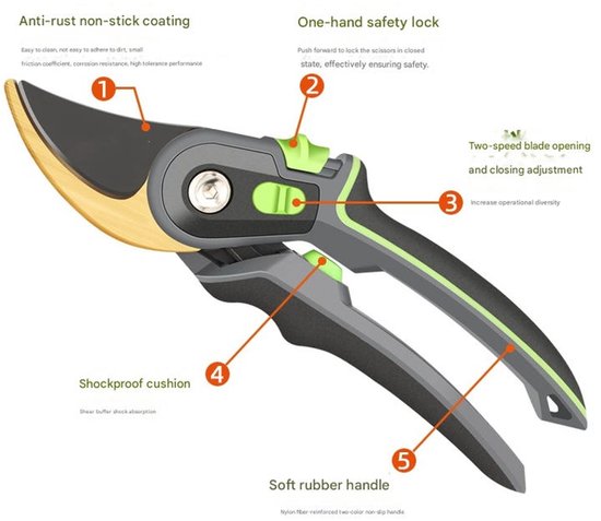 Heavy-Duty Tuinsnoeischaren - Roestbestendig - Beste Bypass Snoeischaar - Professionele Tuinscharen - PVC-buis Snijden van Green Phantom. — afbeelding 5