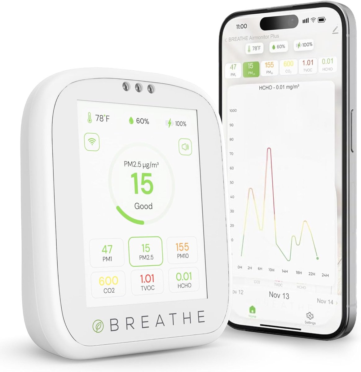 8-in-1 binnenluchtkwaliteitsmonitor voor thuis en op kantoor - Nauwkeurige metingen van PM1.0, PM2.5, PM10, CO2, TVOC, formaldehyde, temperatuur en vochtigheid
