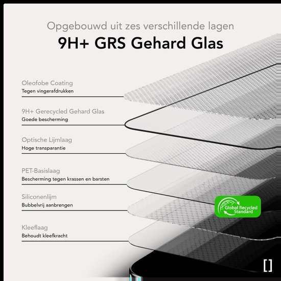 Opbouw uit zes lagen 9H+ GRS gehard glas, inclusief oleofobe coating en kleeflaag.