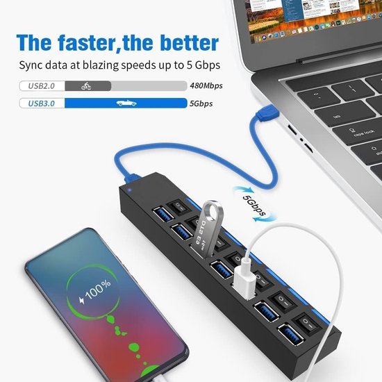 7-Poorts USB 3.0 Hub met 1 TB Externe Opslag — afbeelding 5
