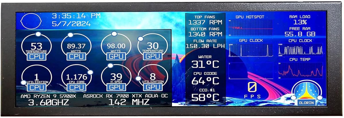 Kleine 7,84 inch IPS LCD Monitor voor PC Statistieken Decoratie Zwart