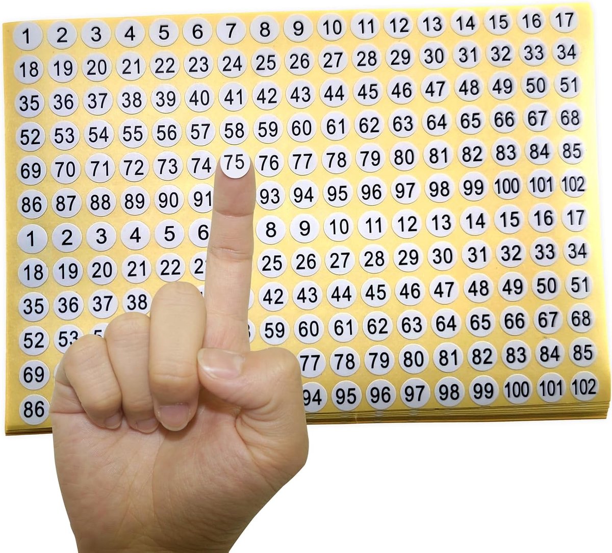 Cijferstickers - Nummer Etiketten - Voorraad Beheer - 3060 Stuks Totaal - Rond - Wit