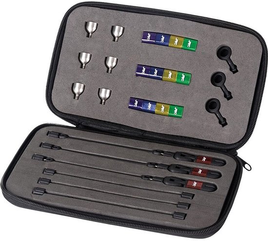 JRC Kurve Indicator System van JRC — afbeelding 3