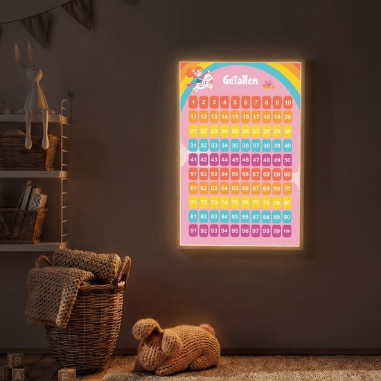 Nachtlampje 60x90 cm - Kinder lamp - Getallen - Leren tellen voor kinderen - Getallenlijn - Cijfers - Roze - Eenhoorn - Tafellamp kinderkamer draadloos - Slaapkamer lampje - Bedlamp kinderen - Kinderlampje - Wandlamp babykamer - Nachtlampjes van Merkloos — afbeelding 2