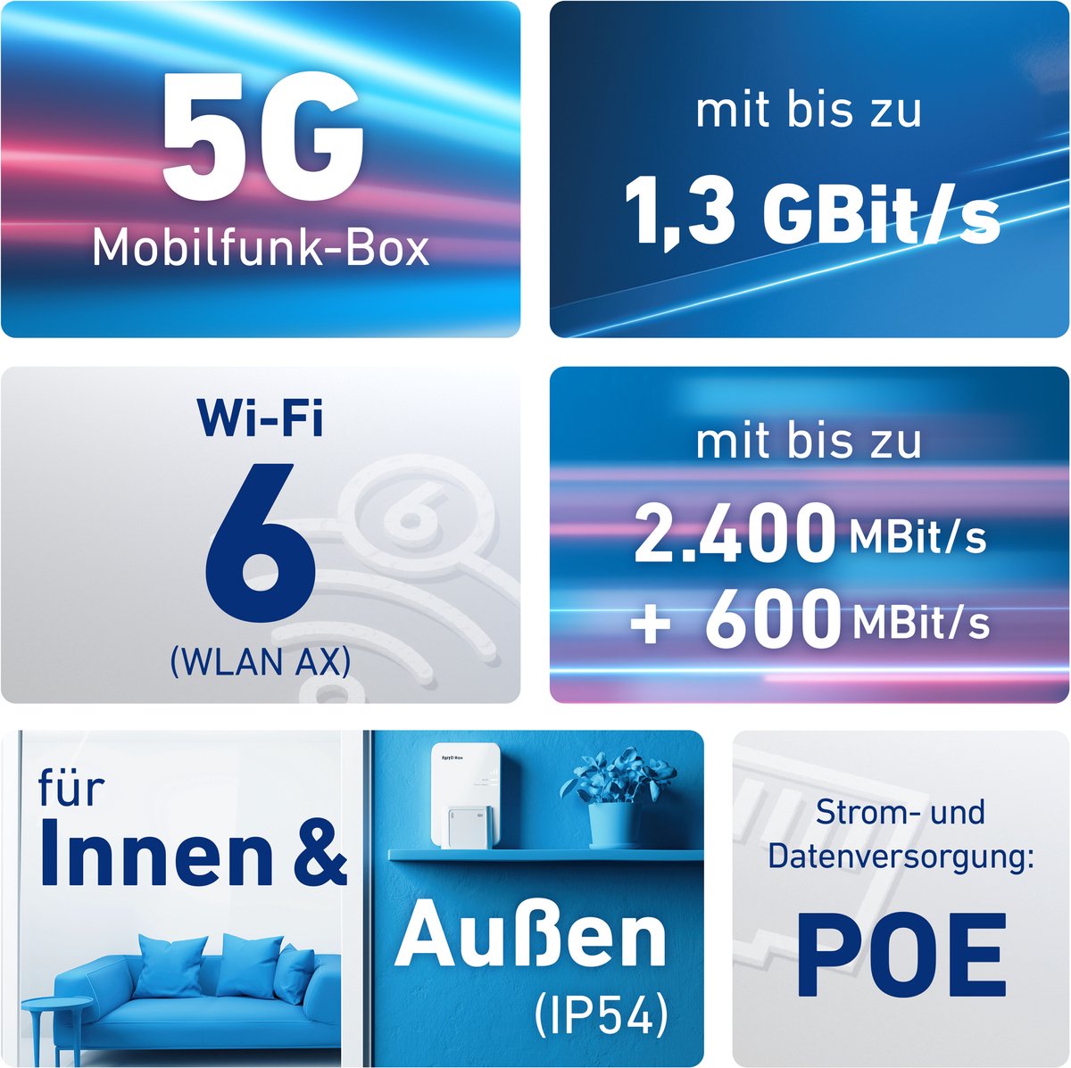 AVM FRITZ!Box 6860 5G: mobiel internet tot 1,3 Gbit/s, WiFi 6 thumbnail 4