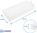 Wit, rechthoekig filter met afmetingen 192x75x35mm, met 'AIR'-pijltje en Allspares logo.