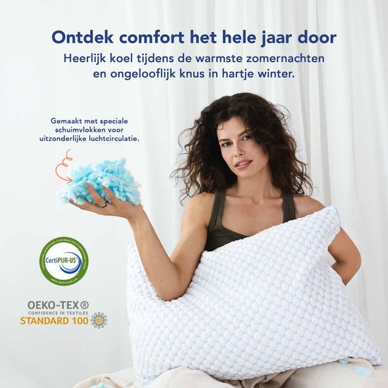 Wolkenkissen 2 stuks, 80 x 80 cm Premium Memory Foam Kussen - Ergonomisch - Verstelbaar - Hoogwaardig - Ondersteunt Hoofd en Nacken - Ademend en Hygienisch van Merkloos — afbeelding 2