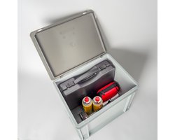 RTB-OPS® Geregistreerd Noodpakket – Denk Vooruit 72 Uur – Voor Stroomstoring – Incl. EHBO, Gasbrander, Radio, Zaklamp en Gratis Instructiekaarten