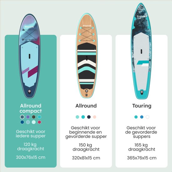 LifeGoods SUP Board Allround Compact - met Zitje - 120 KG Draagkracht - 300 x 76 cm - Opblaasbaar - Compleet SUP pakket - Blauw/Paars