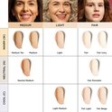 Vergelijking van CC+ Cream Foundation tinten: Medium, Light, Fair in Warm, Neutral en Cool.