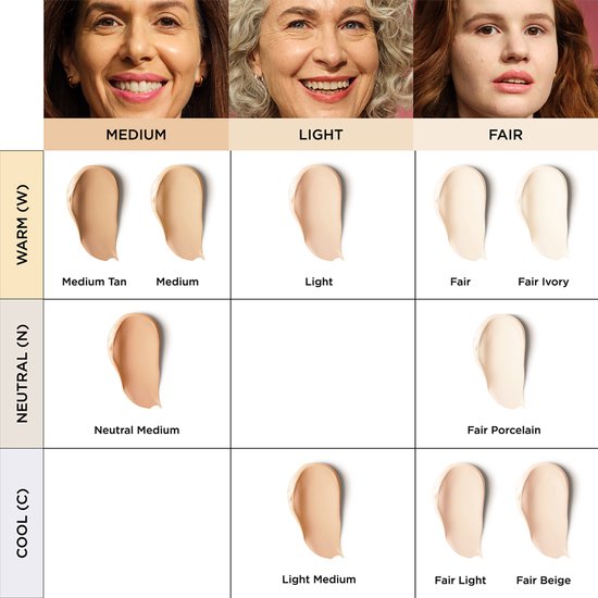Vergelijking van CC+ Cream Foundation tinten: Medium, Light, Fair in Warm, Neutral en Cool.