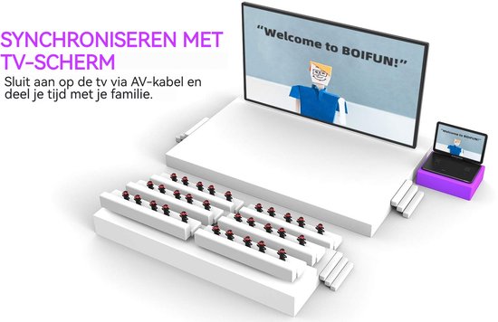 17,5" draagbare dvd speler - 15,6" HD Groot Graaibaar Scherm - voor in de auto - 4-6 Uur Speeltijd met Batterij - Geheugen-Afspeelfunctie - Ondersteuning USB/TF-kaart [Blu-ray niet Ondersteund] van Boifun — afbeelding 2