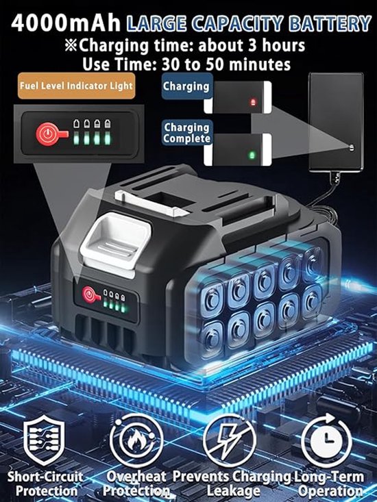 Draadloze Hogedrukreiniger 21V - 1200 PSI Accu Hogedrukspuit - 2 Batterijen - 6-in-1 Mondstuk & Schuimkanon - Draagbare Power Washer voor Auto, Tuin & Terras van Merkloos	 — afbeelding 2