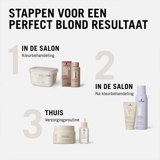 Stappen voor perfect blondresultaat: in salon, na behandeling en thuis verzorgingsroutine.
