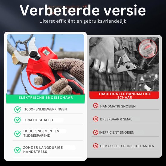 White-Label® Snoeischaar met accu - Takkenschaar - Heggenschaar elektrisch van White-Label® — afbeelding 3