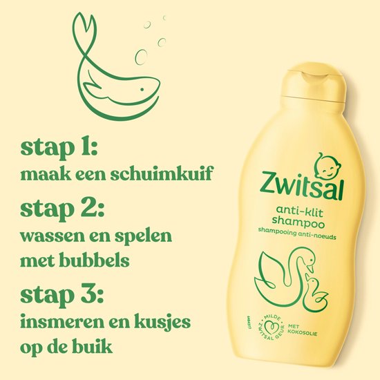 Een gele fles Zwitsal anti-klit shampoo met afbeeldingen van een zwaan met kuiken en een visje. Instructies in het Nederlands: stap 1, 2, 3.