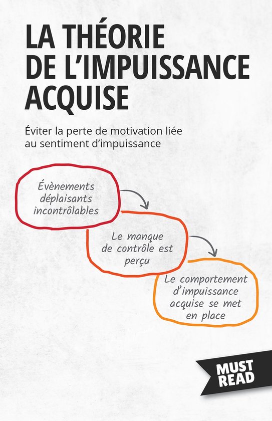 La Théorie de l'Impuissance Acquise, vermijd motivatieverlies door machteloosheid. Met diagram.