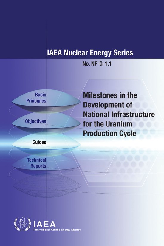 IAEA Nuclear Energy Series 1.1 - Milestones in the Developme ... - cover