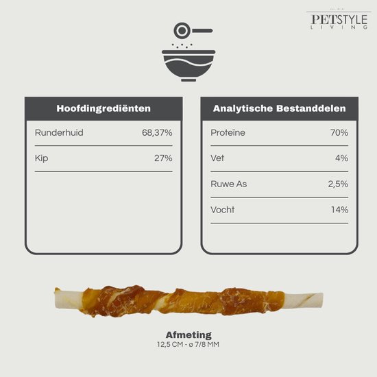 Petstyle Living Gedraaide Sticks met Kip - Hondensnacks - 12,5cm - 100 Stuks - Kauwstaaf Hond