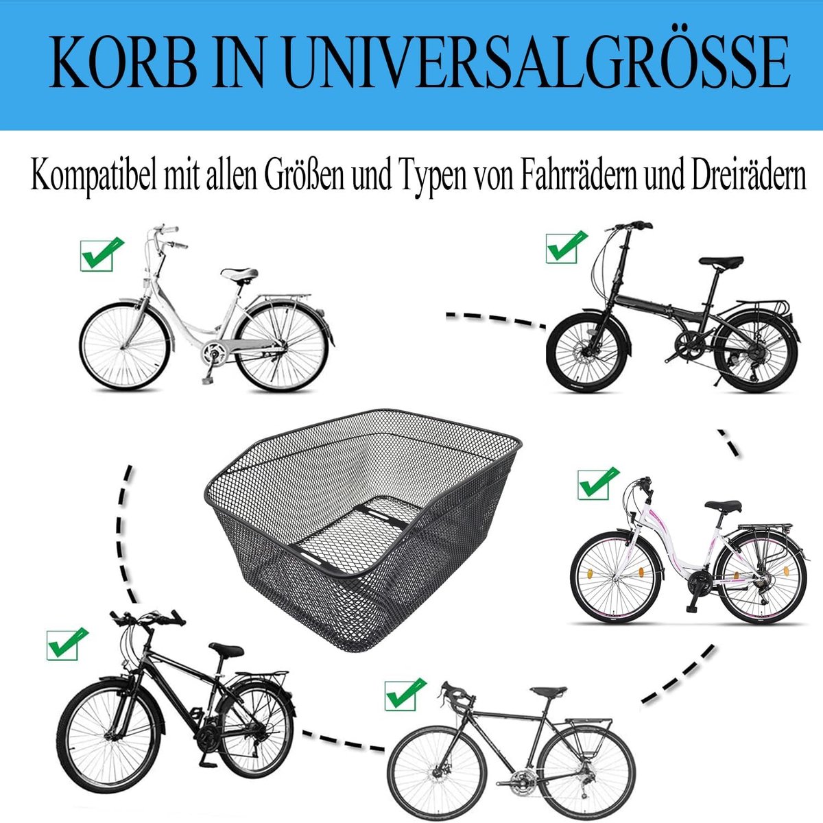 RFWR® Grote Fietsmand Achter met Waterdichte Afdekking en Bagagenet voor Achterdrager - Ideaal voor Boodschappen en Schooltas