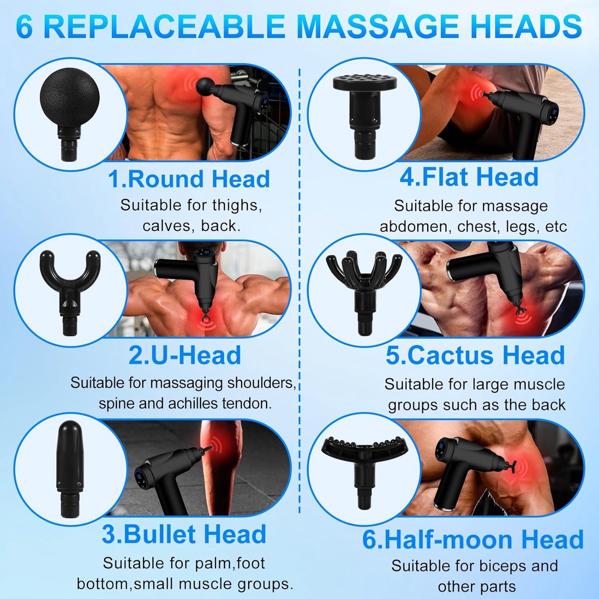 Afbeelding 3 van RFWR® Mini Spiermassagepistool met 32 Snelheden en 6 Massagekoppen - Draagbaar, Lichtgewicht, en Stil