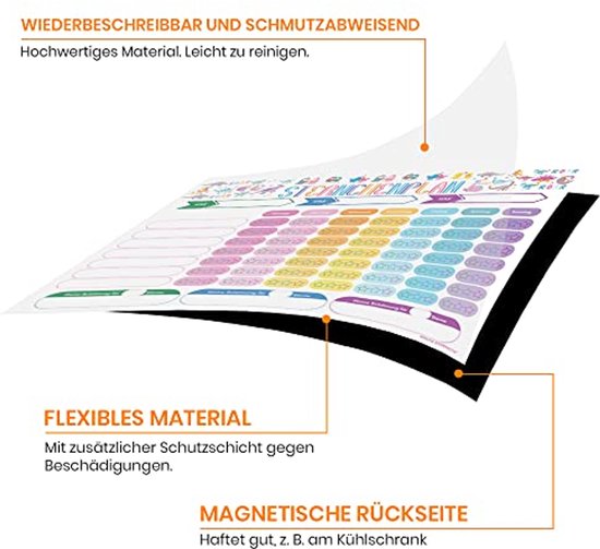 Magnetische Planner Koelkast – Week- en Maandplanner - Happy Life Store