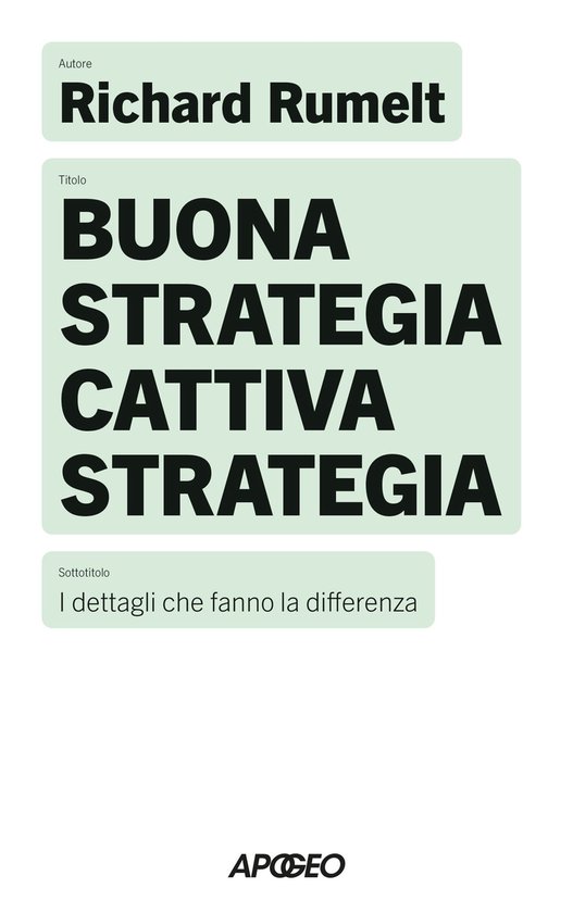 Buona Strategia Cattiva Strategia - cover