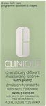 Doosje Clinique Dramatically Different Moisturizing Lotion+ met pomp, voor zeer droge tot gecombineerde huid.