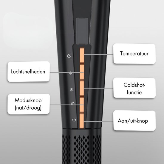 Fer à lisser Sansbeauté® Sanstraight Wet-to-Dry - 2 en 1 - Sèche-cheveux et Fers à lisser - Coldshot - 80℃ à 140℃ - Lisseur vapeur Alternatief