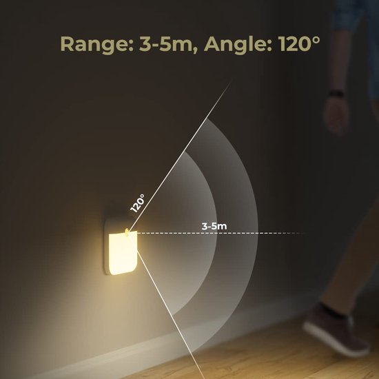 Bewegingssensor Nachlampje Oplaadbaar - Zelfklevende LED Kledingkast Verlichting - Warm Wit & Wit Licht - Voor Trap, Gang, Kast Als Veiligheidsverlichting van YZEDO — afbeelding 3