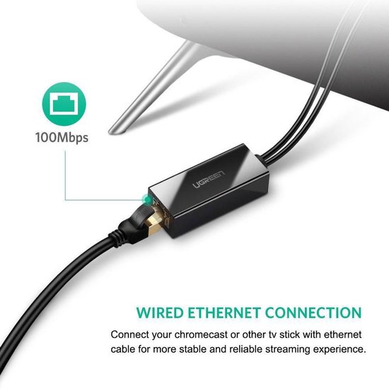 Fire TV Ethernet-adapter, Belker Fire Stick Ethernet-adapter/Micro