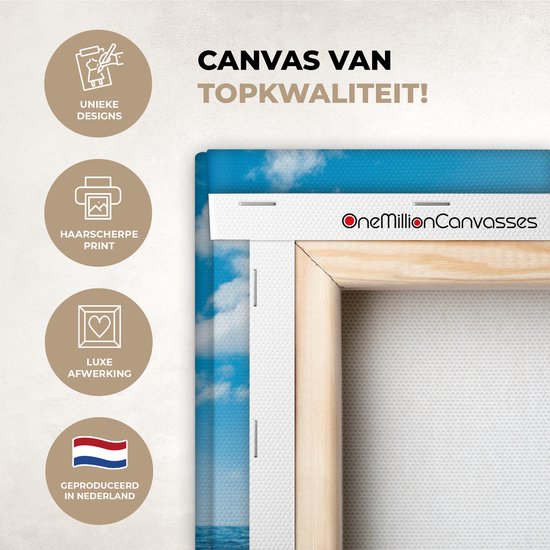 Peintures sur toile Mer - Nuages - Blauw - 20x20 cm - Décoration murale