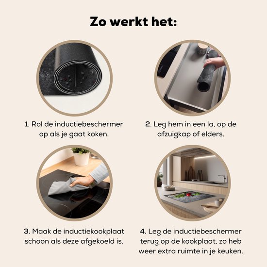 Instructievideo: Rol de inductiebeschermer op, berg hem op, maak de kookplaat schoon en leg de beschermer terug.