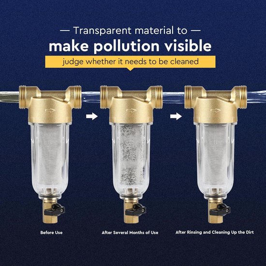 Spin-Down Sediment Water Filter - 40 Micron - Reusable Water Pre-Filter ...
