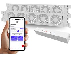 Heatfan 5 - Duo Set - Wit - Radiator Ventilator – Radiator Ventilator – met WIFI Controller – Energiezuinige Radiator Fan voor Verwarming – Geschikt voor radiatoren van 90 cm t/m 160 cm