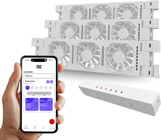 Heatfan 3 - Trio Set - Wit - Radiator Ventilator – met WIFI Controller – Energiezuinige Radiator Fan voor Verwarming – Geschikt voor radiatoren van 110 cm t/m 170 cm