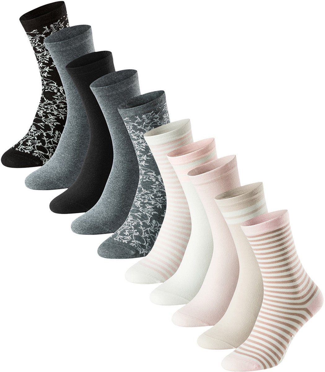 Schiesser Dames sokken 10 pack Bluebird